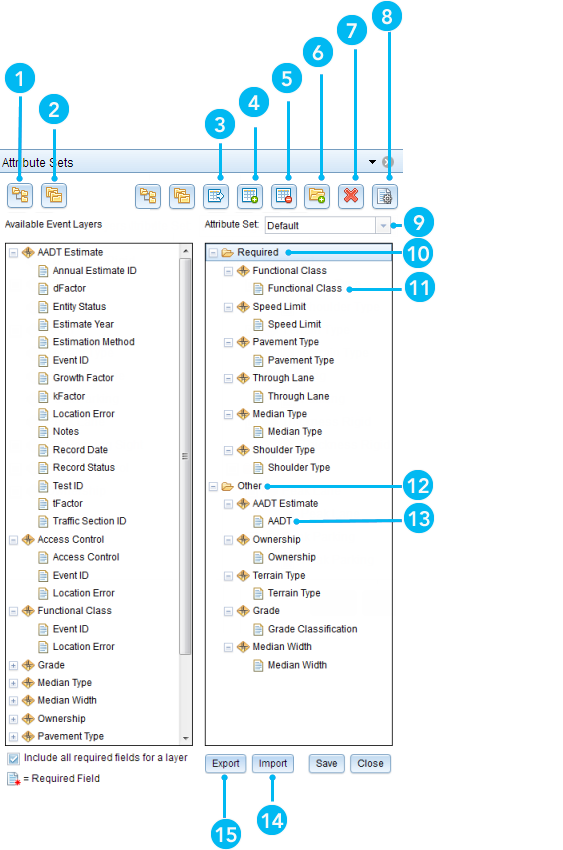 Attribute sets in the Event Editor Attribute sets in the Event Editor